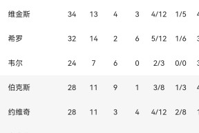 爱游戏官方入口加时末段欧篮联焦点战，俄克拉荷马雷霆战术微调，球迷炸锅，纪律约束更严格的简单介绍